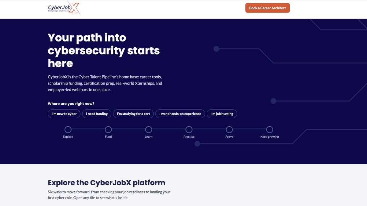 Screenshot of CyberJobX Platform